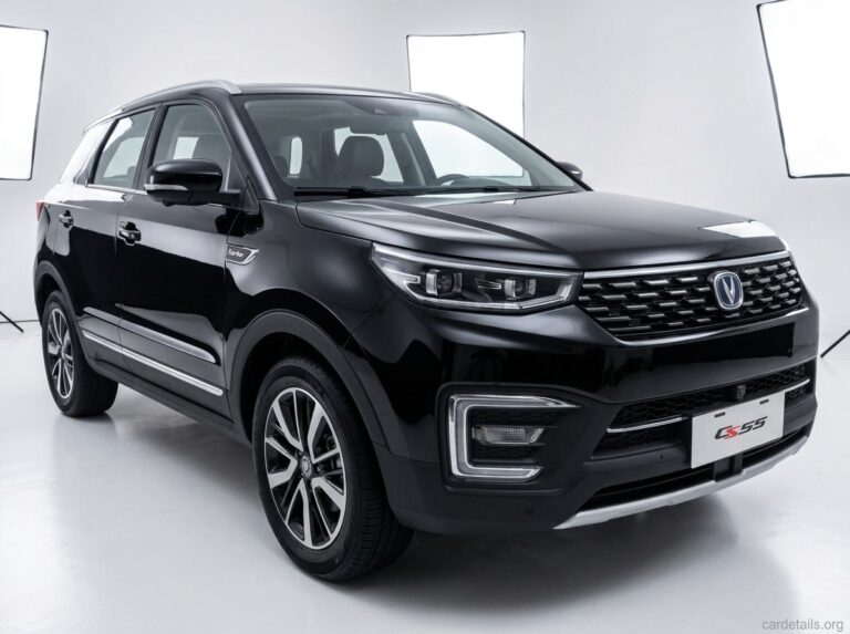 Changan 2018 CS55 Plus
