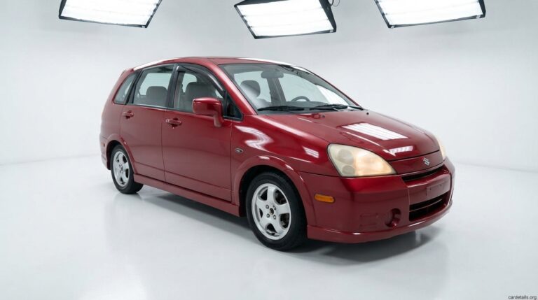 Suzuki 2004 Aerio SX AWD